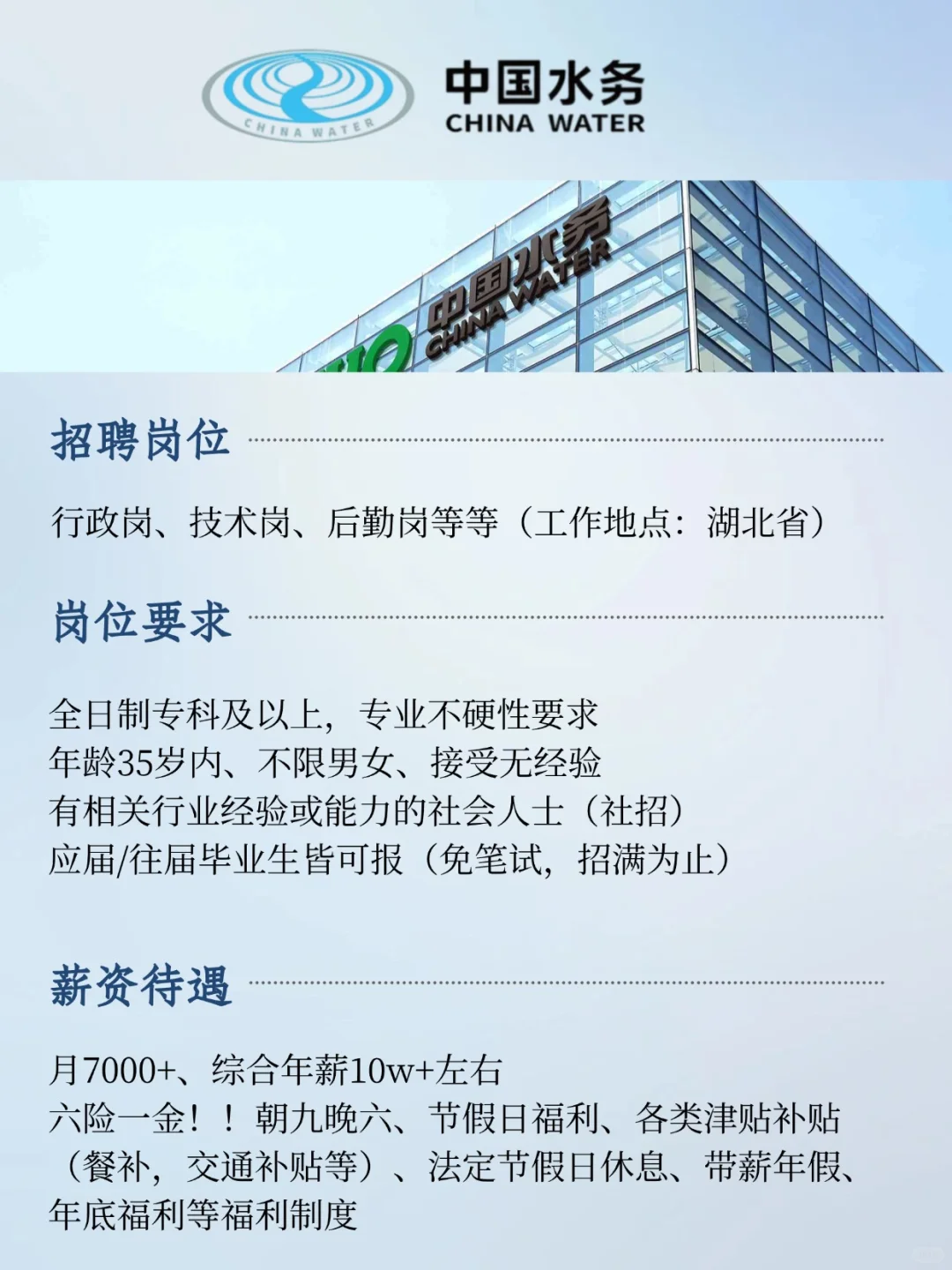 中国水务捞人啦！专科起报！待遇好！