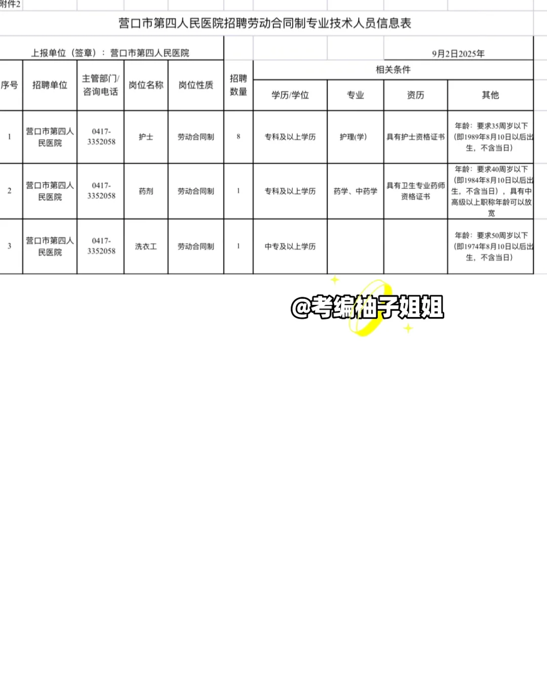 25营口市第四人民医院招聘，中专起