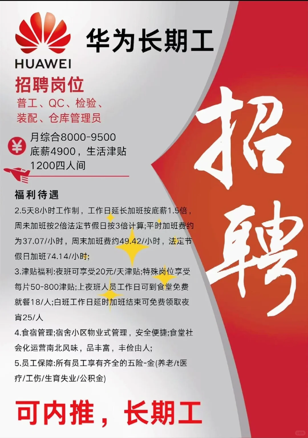 华为长期工面试中