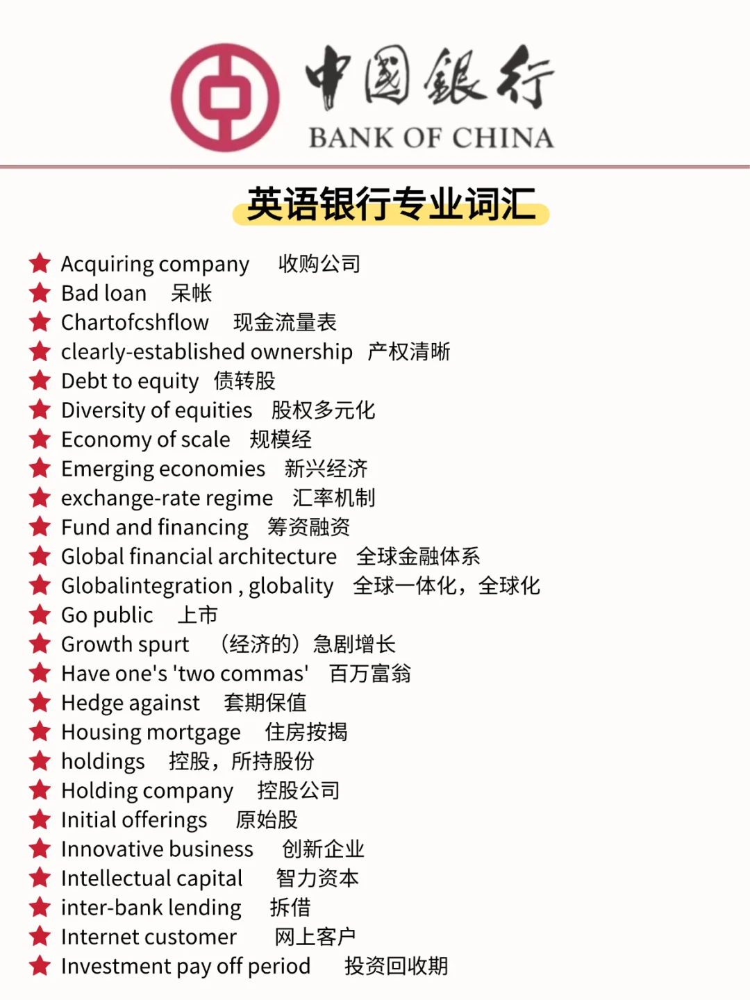 中国银行保大放小（进面版）