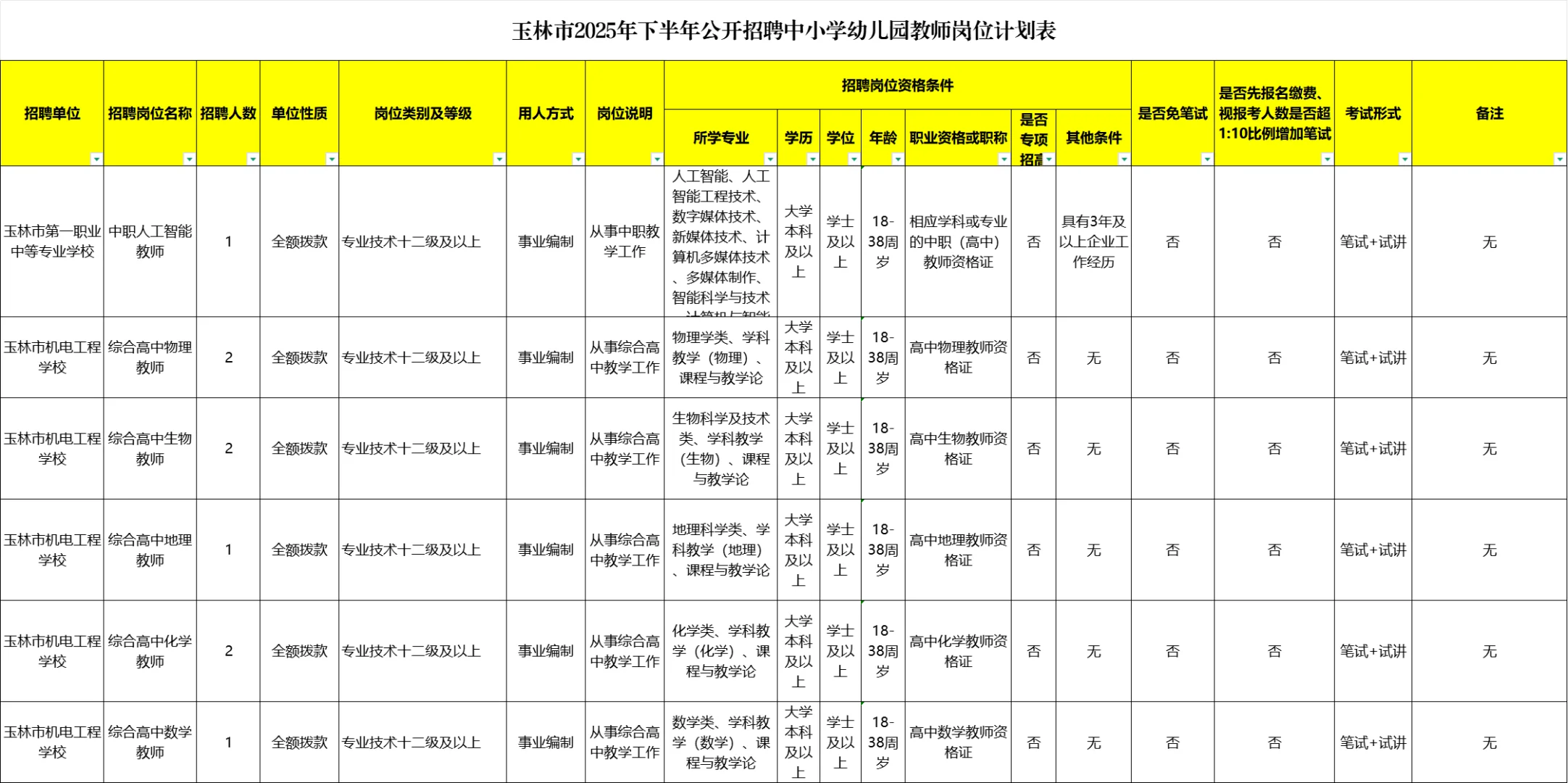 招826人❗玉林25下半年公开中小学教师招聘