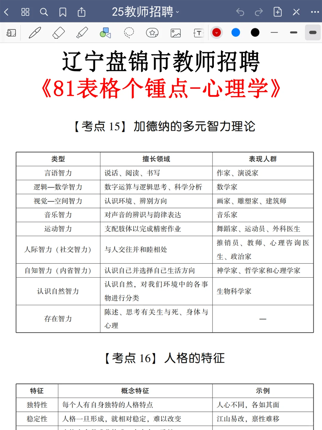 友情提醒：盘锦市教招别裸考！背完保底85分