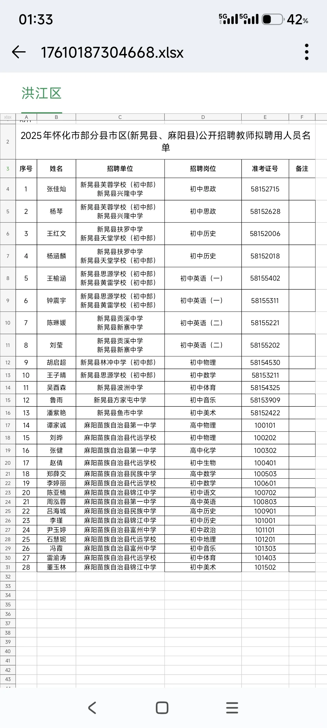 怀化市部分县市区公开招聘公示