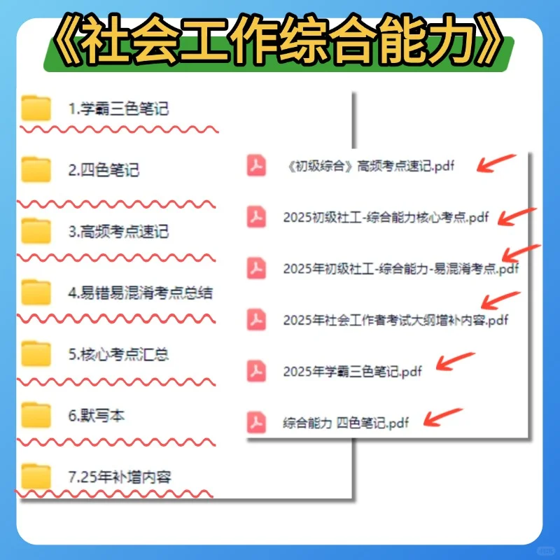 2025凌源市总工会社工招聘考试资料已整理！