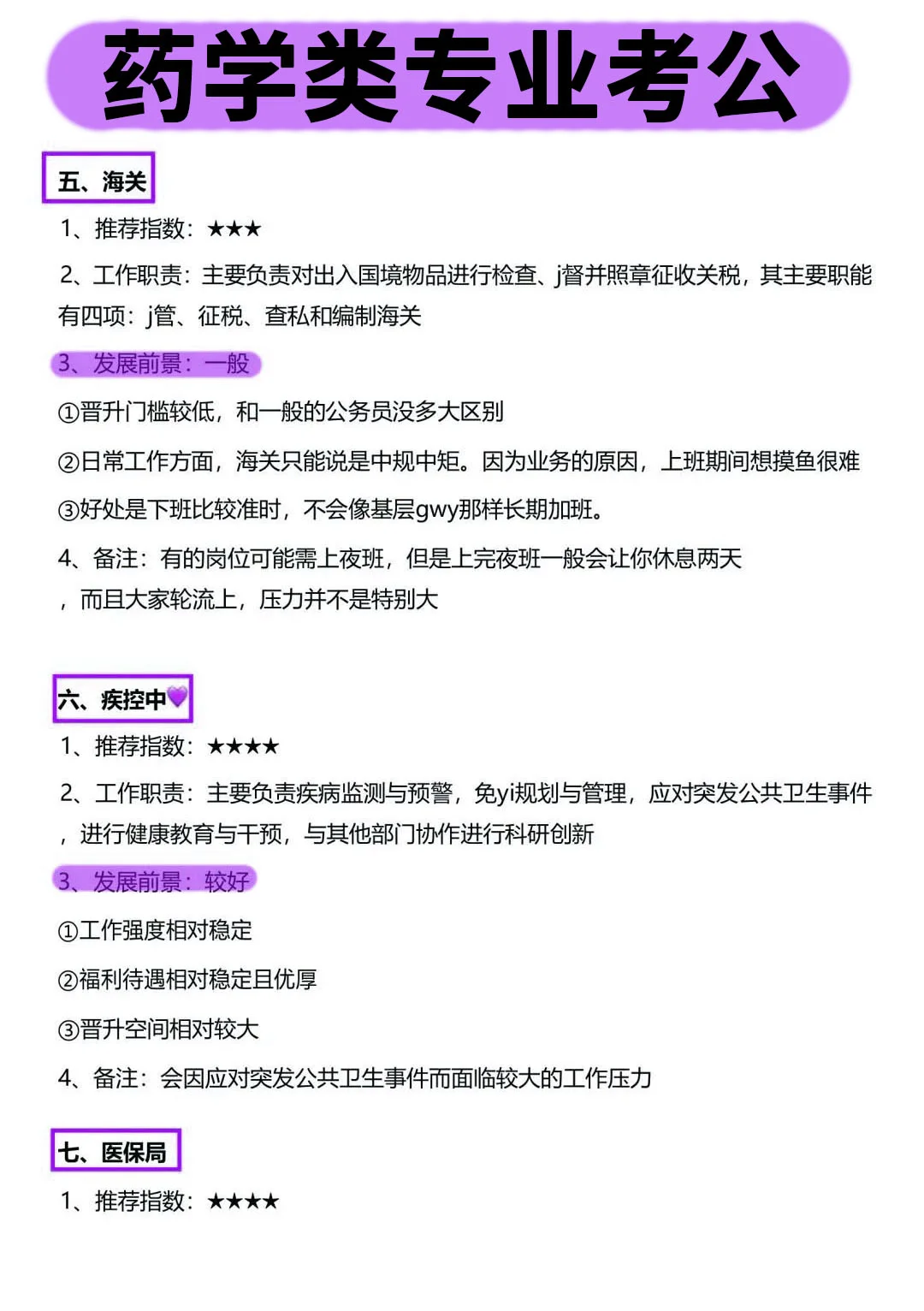 药学类的所有退路！！