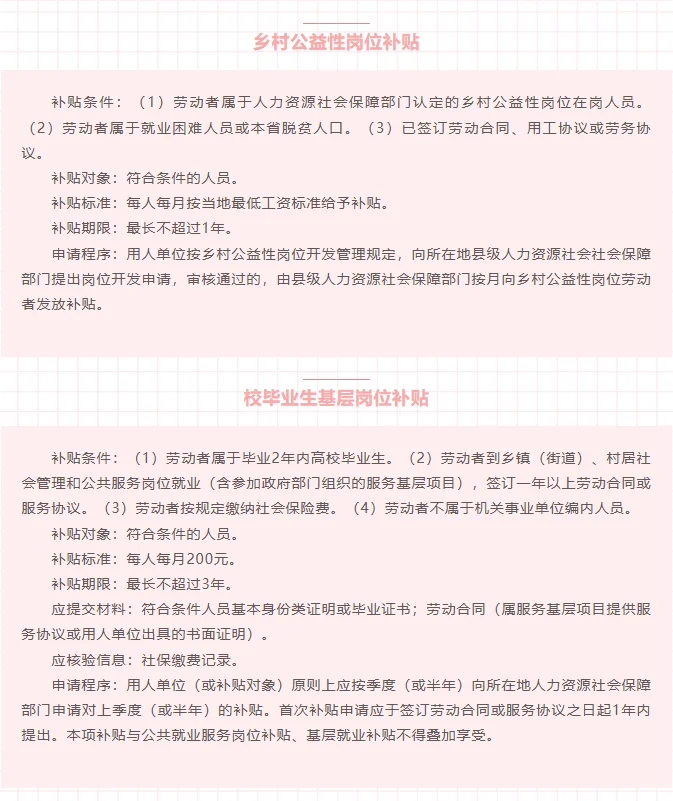 云浮人才补贴，不知道的钱变多了