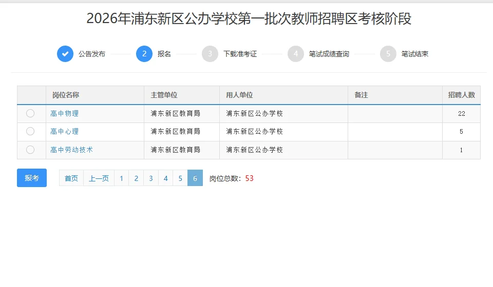 2026年浦东新区教师编制最新的报名人数（截