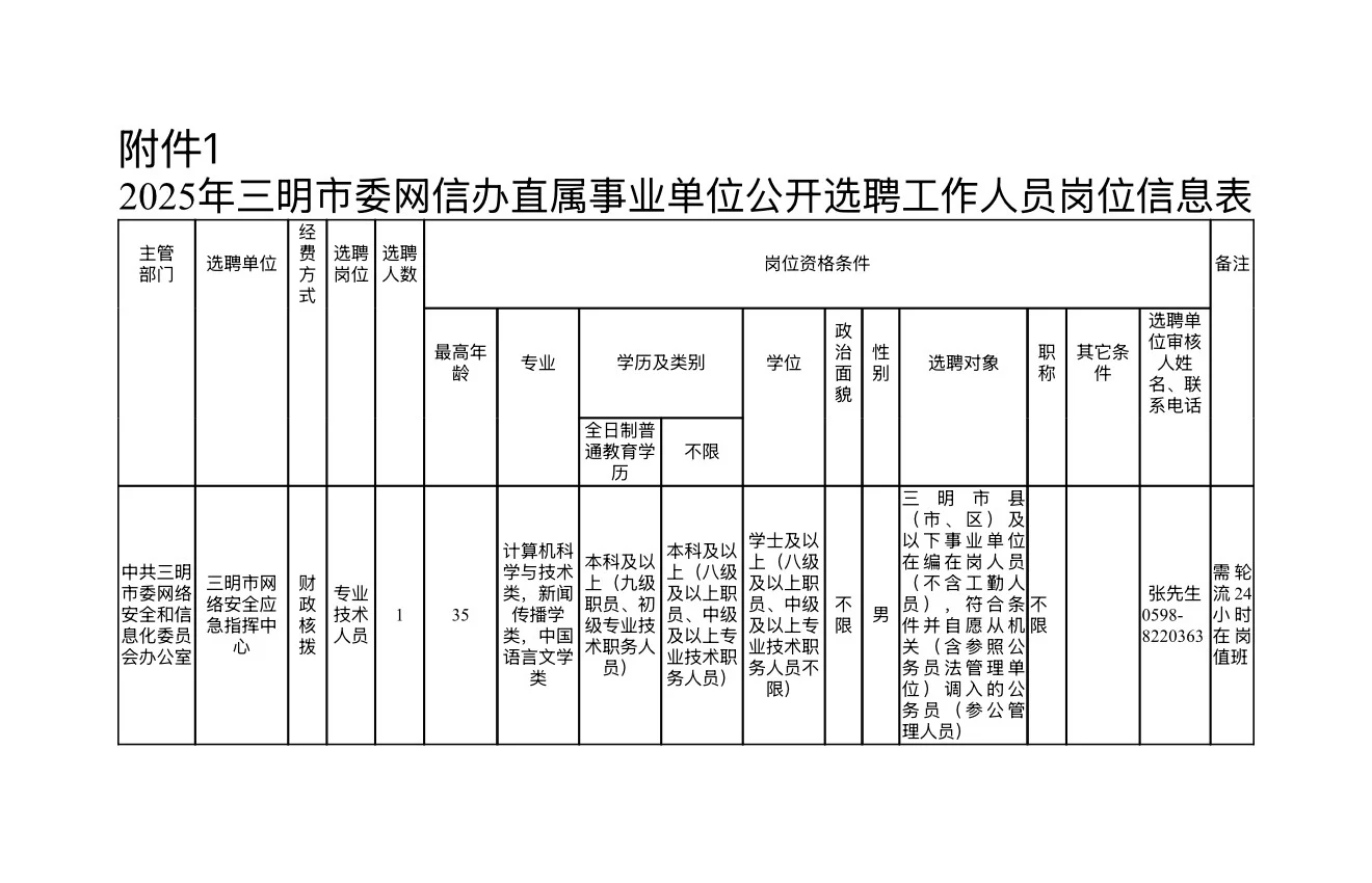 三明市事业单位选聘重磅来袭！仅招1人！