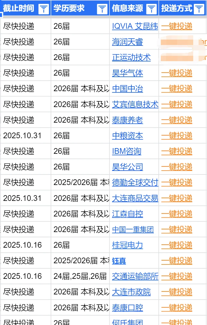 10.18大连26届秋招开始大面积捞人了