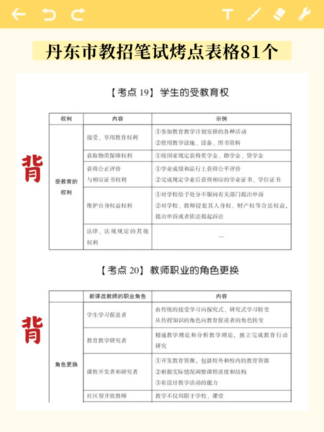 丹东市教师招聘笔试蕞后五套题还有没唰的吗