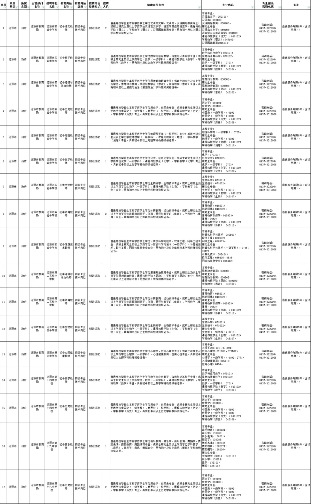 省内教师编 辽源市招教育专业技术人才87人