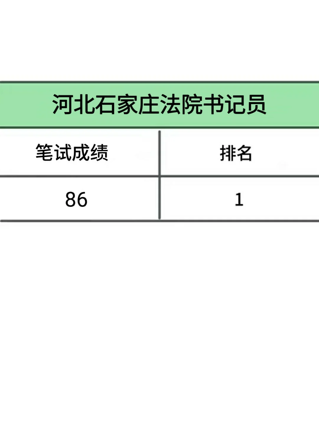 河北石家庄法院书记员，死磕这个网址赢麻了