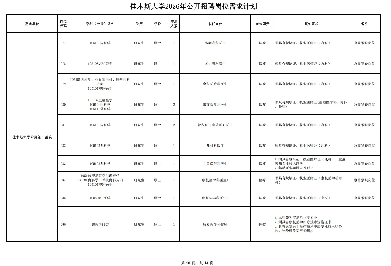 佳木斯大学招聘管理岗啦