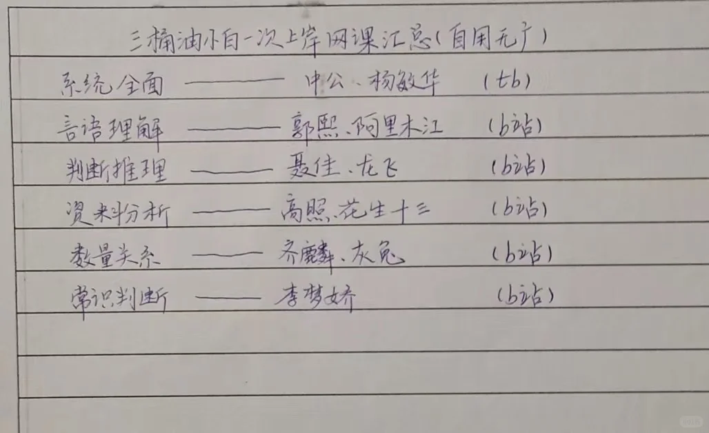 三桶油小白一次上岸网课汇总（自用无广）