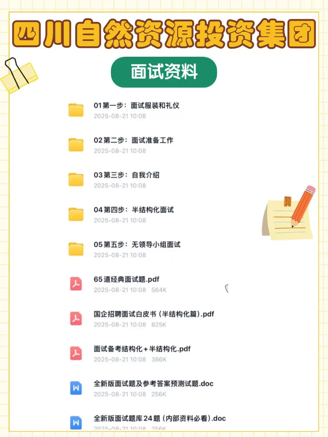 四川自然资源投资集团招聘考试，笔试考什么