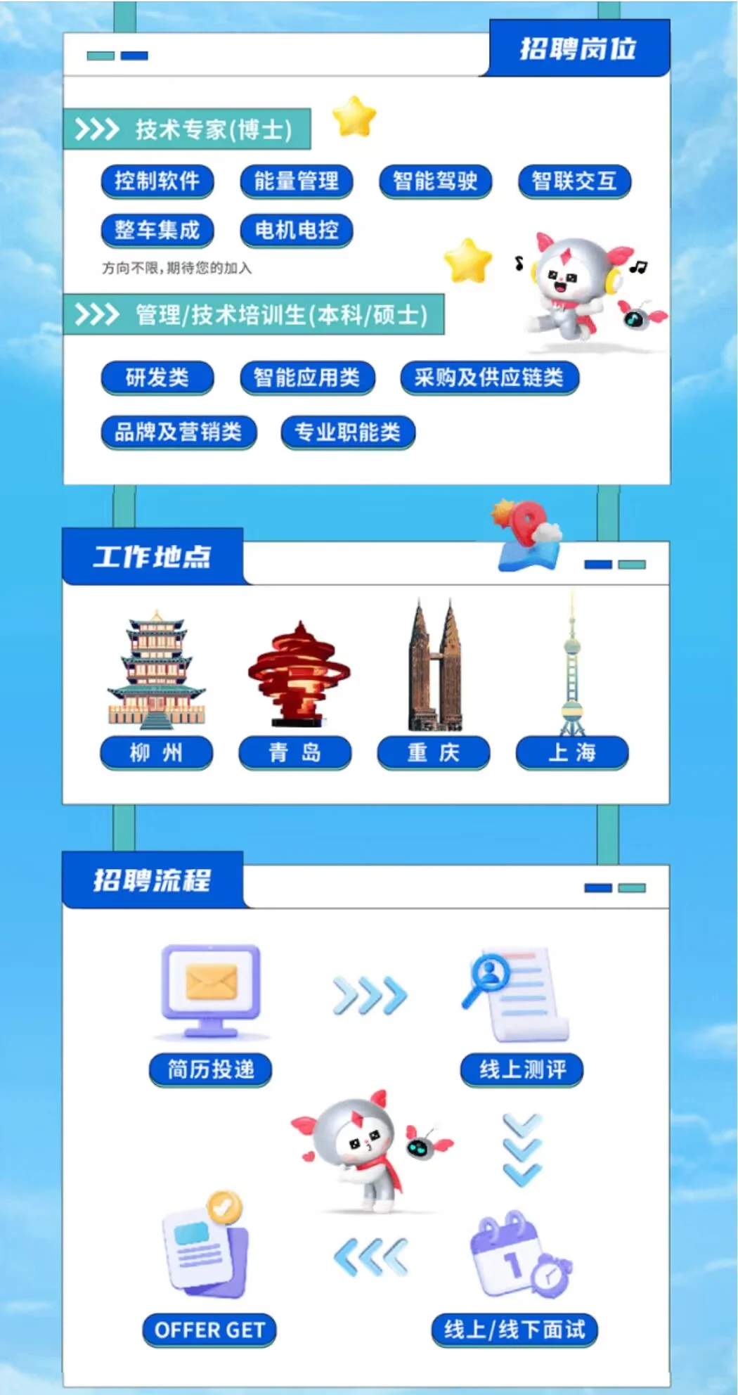 校招推荐｜上汽通用五菱校园招聘开启