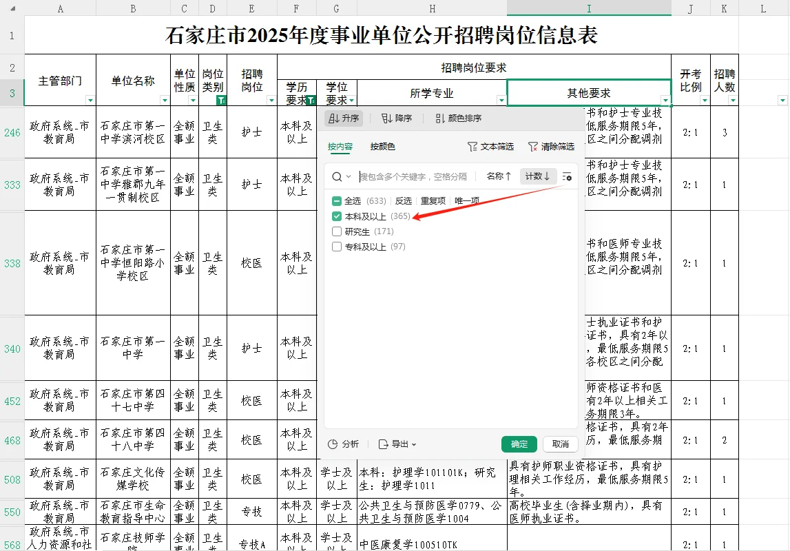 石家庄市直医疗岗要知道那些事～