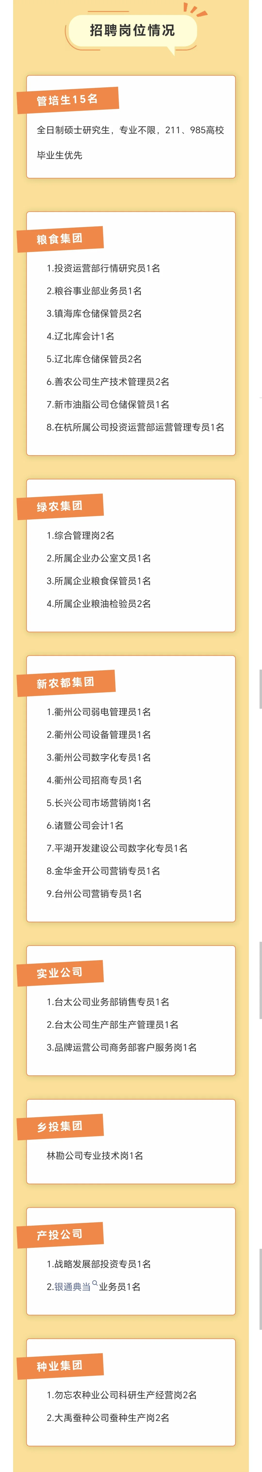 浙江省农村发展集团招人啦