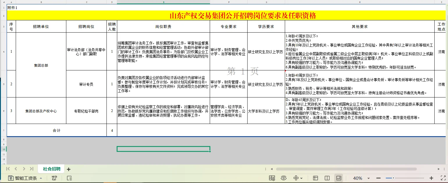 山东产权交易集团招人！是国企！在济南！