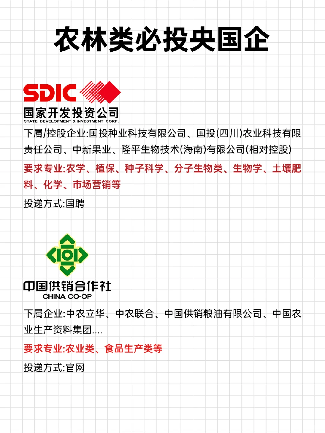 农学秋招指南‼️这 5 家神仙企业藏不住了