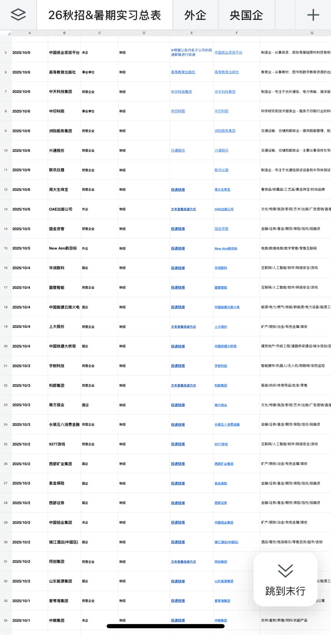 把要截止的央国企投个遍！