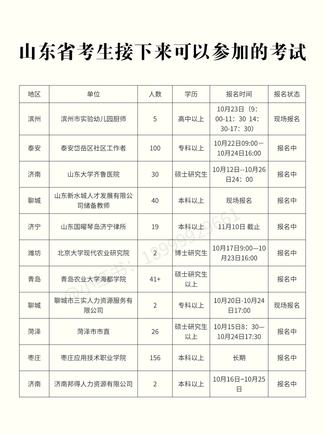 山东考生近期可以参加的考试【10.22】