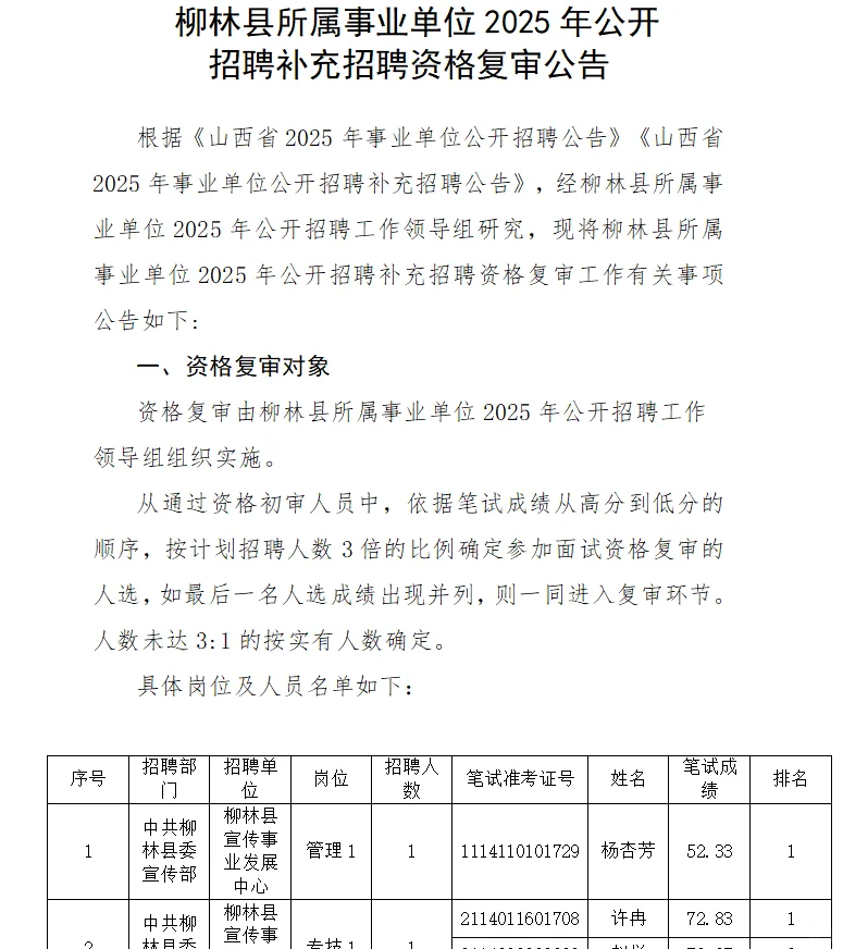 吕梁各县区事业单位2025年补录招聘资格复审