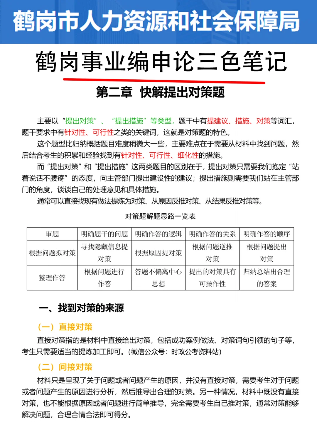 25鹤岗事业编，小道消息，有点心疼今年的考