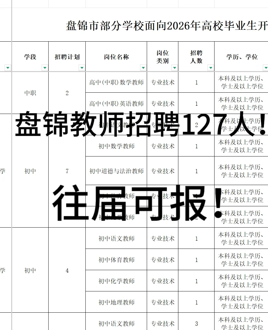 盘锦教师招聘来~24-26届