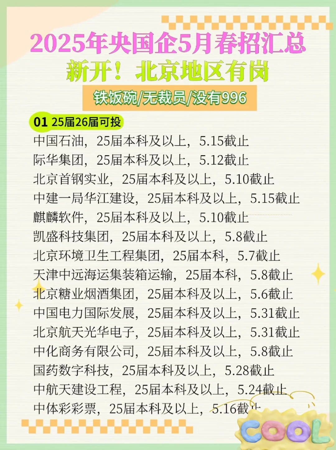 2025年央国企5月春招汇总！北京地区有岗！