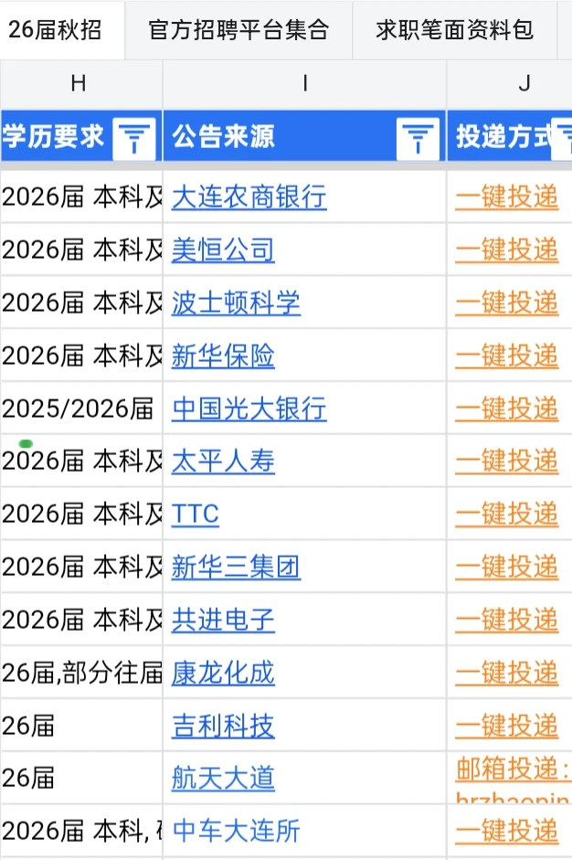大连秋招新动作！政企联合岗、海景办公岗扎