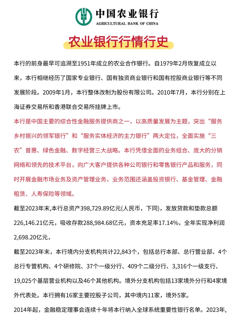 中国农业银行笔试，进度为0的人，反正就几页