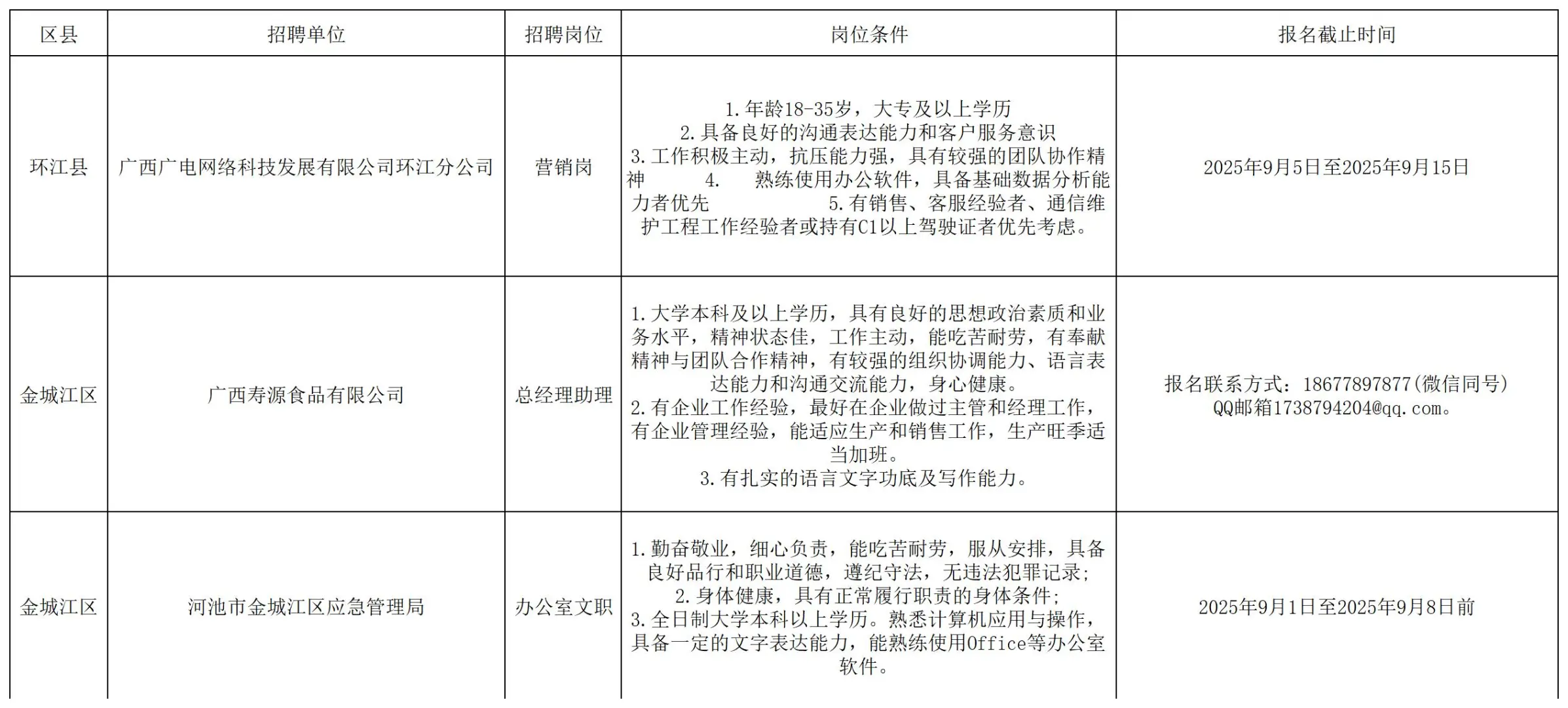 河池9月最新招聘信息