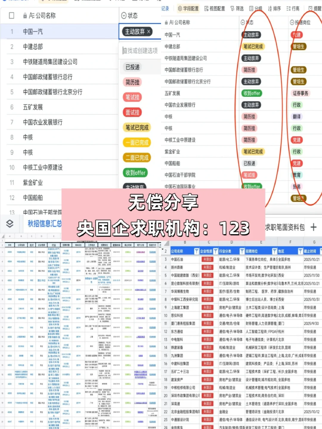 一定要去的央国企——广西篇