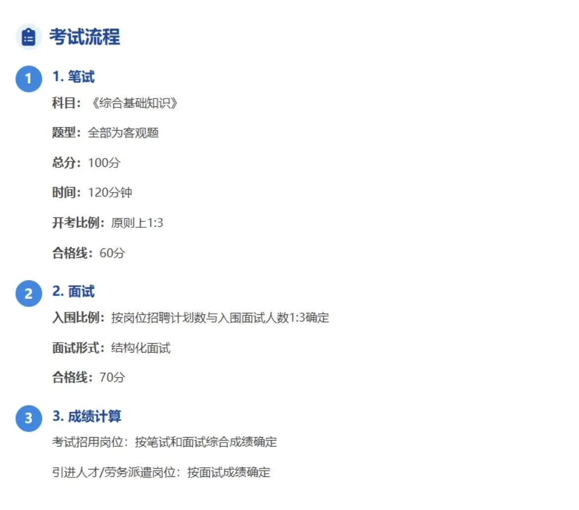 泉州德化城建集团招聘16人！