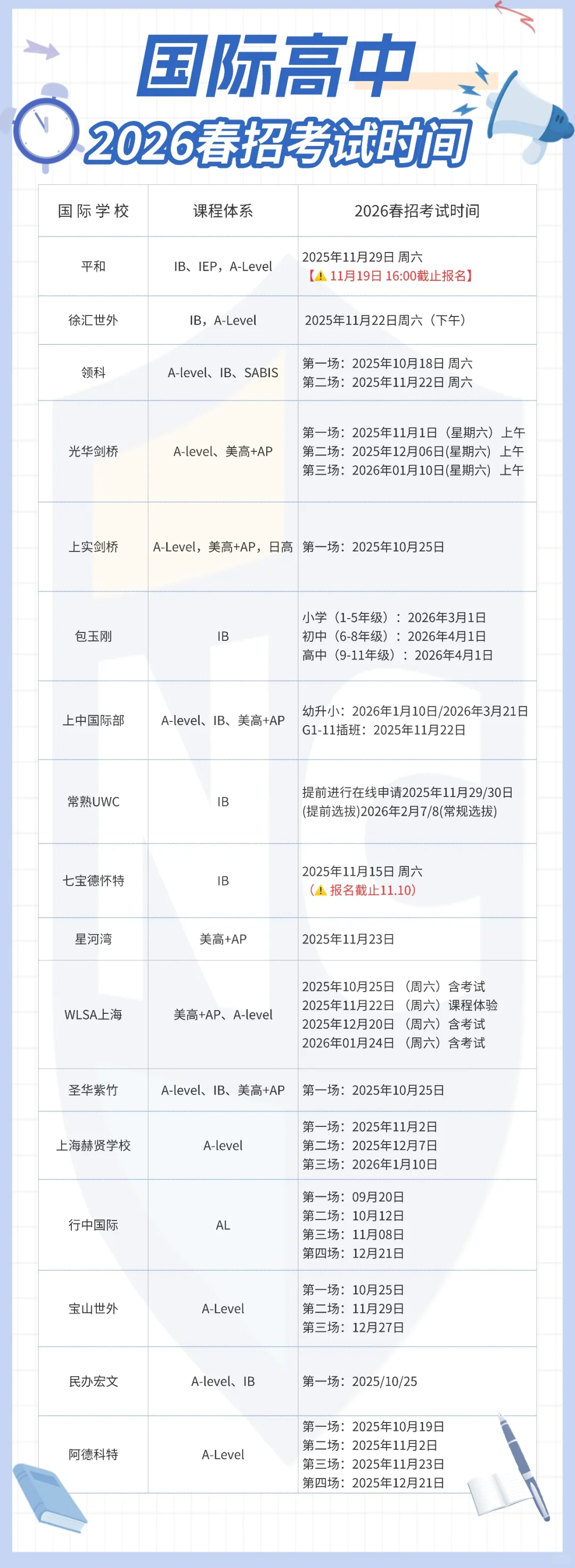 国际高中2026春招时间