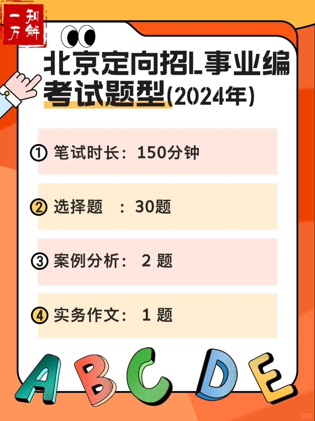 2024北京社工定向招L事业编笔试考题分析
