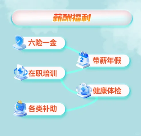 【农业速看】天禾股份2026校园招聘