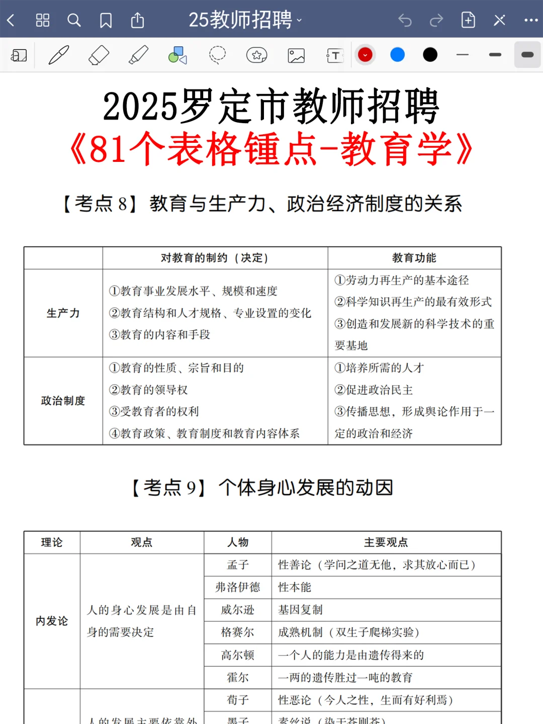 罗定市教招小道消息，有点心疼10月的考生
