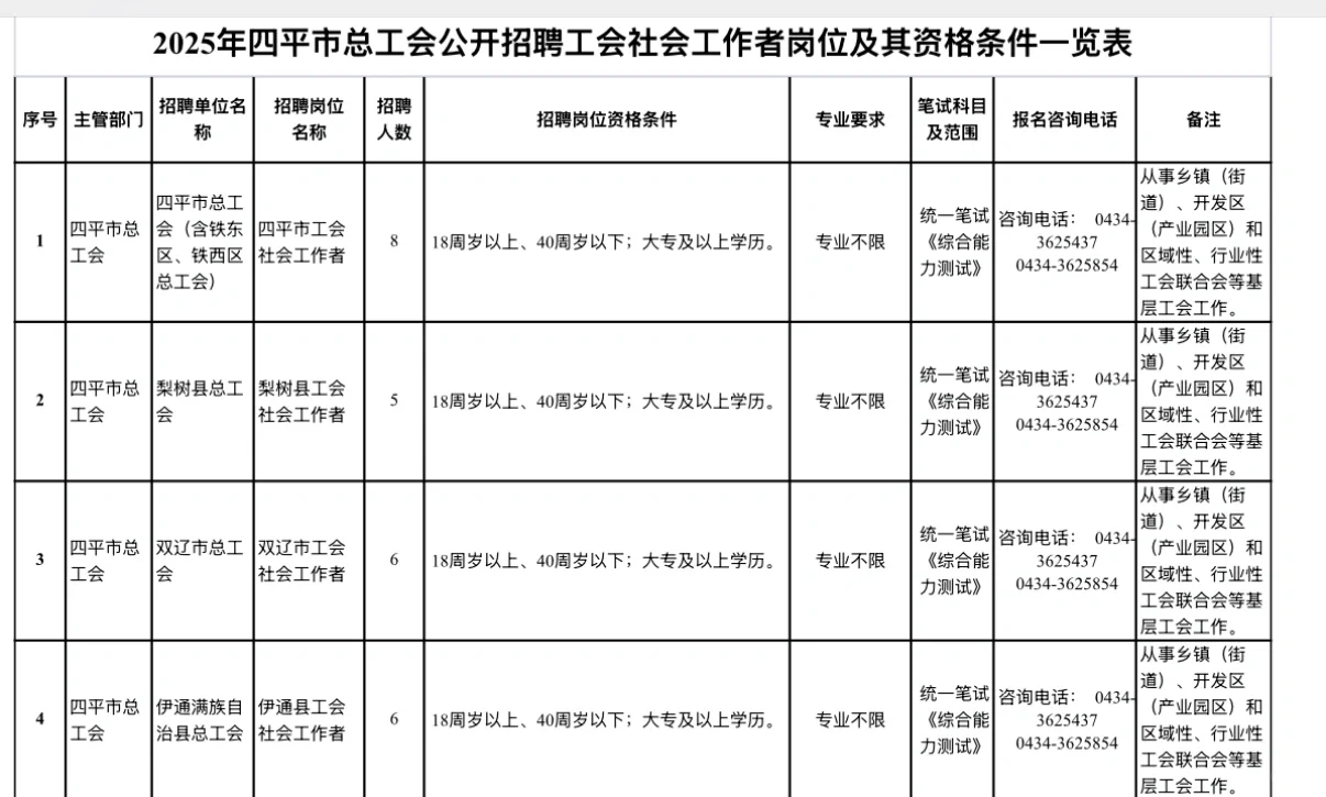 四平工会你们的报名序号是多少？几点报的