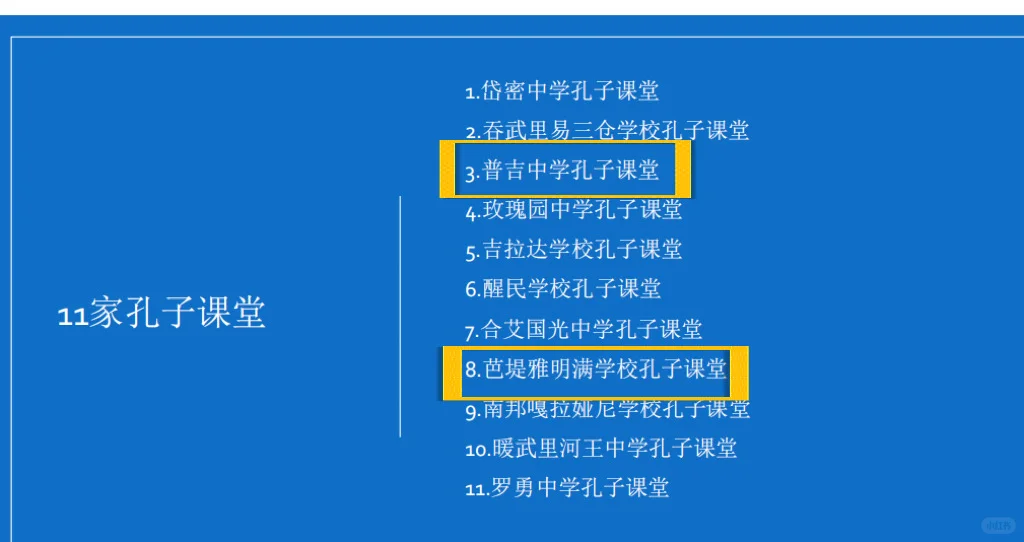 🇹🇭泰国17家孔子学院＋11家课堂一览