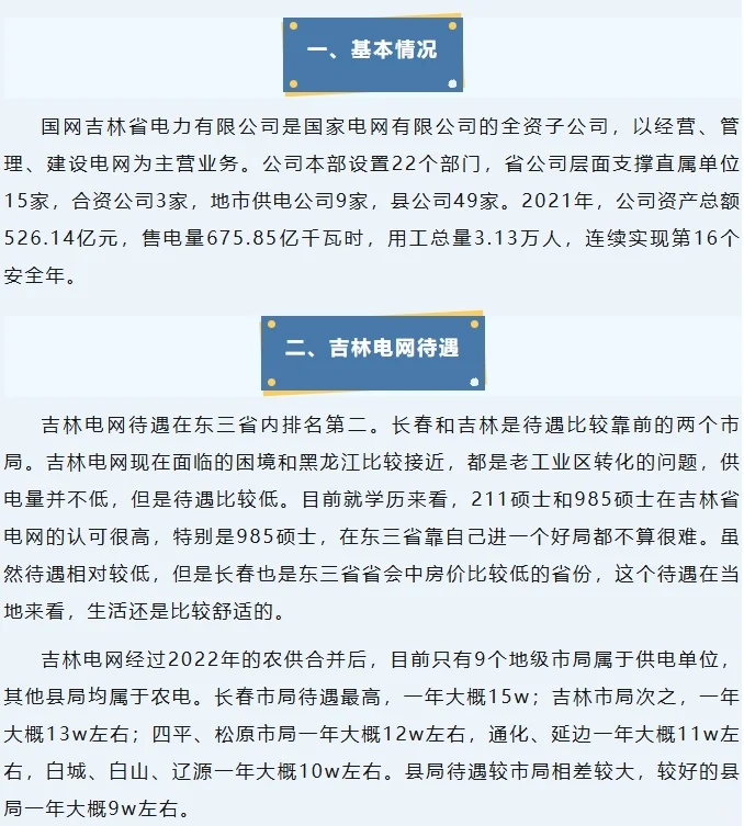 24年吉林电网考情分析！！！