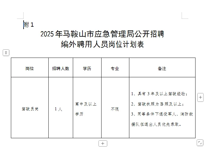 马鞍山市应急管理局招聘编外聘用人员1人