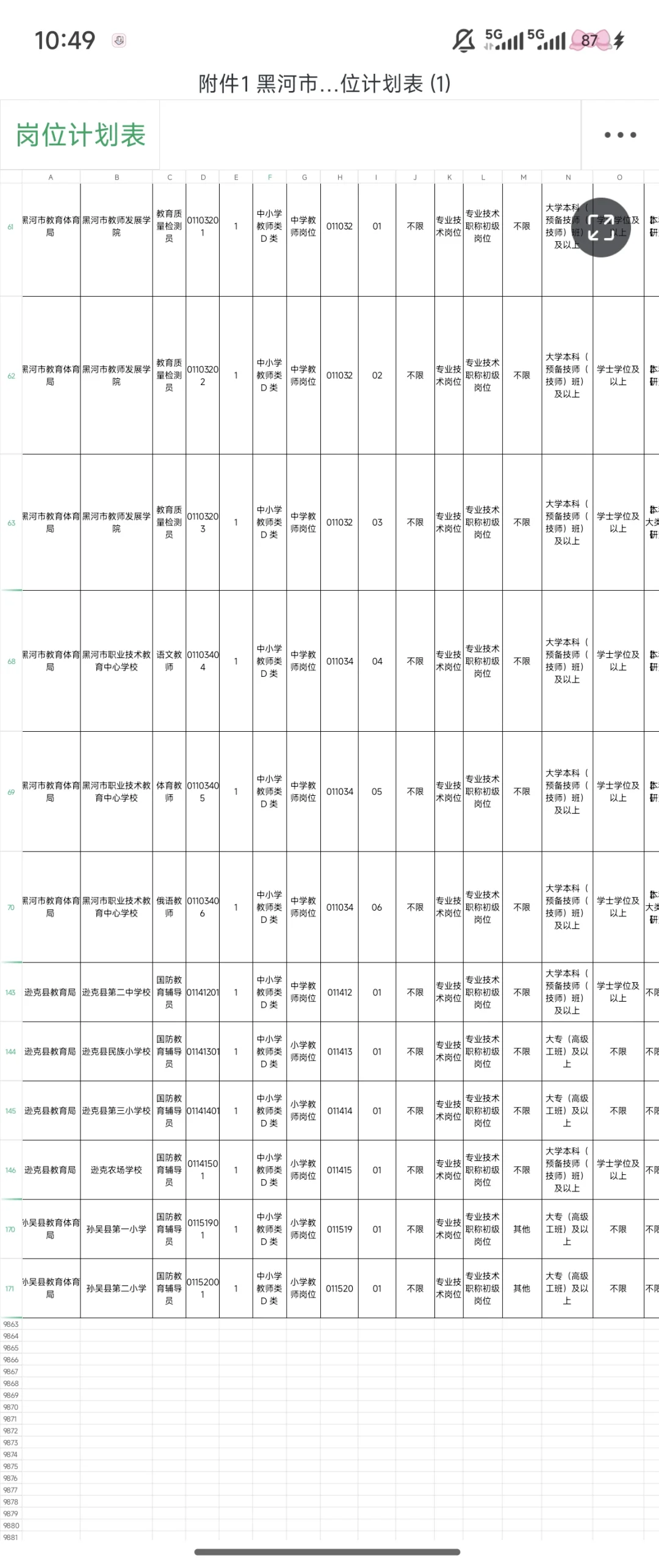 黑河D类26人