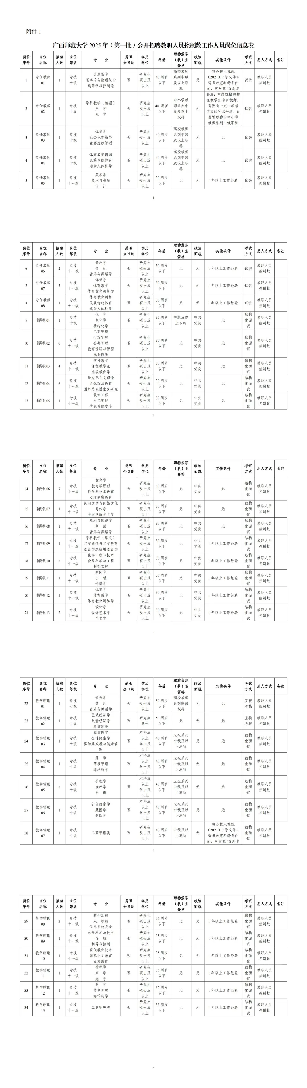 硕士可报，广西师范大学招聘60名控制数教师