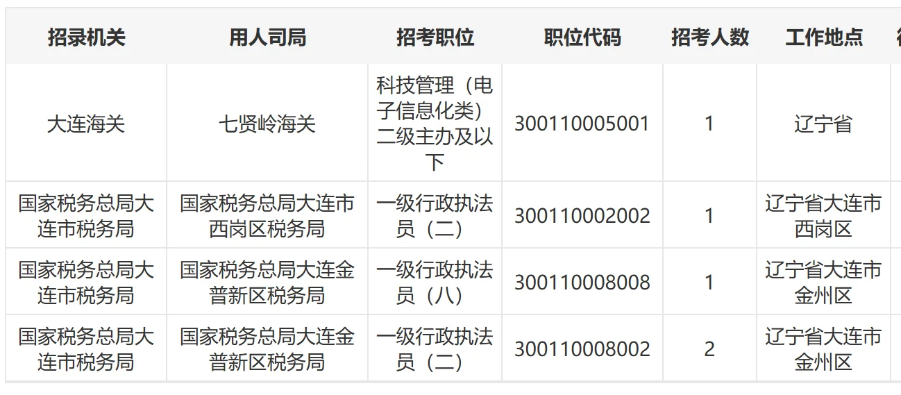 大连国考选岗