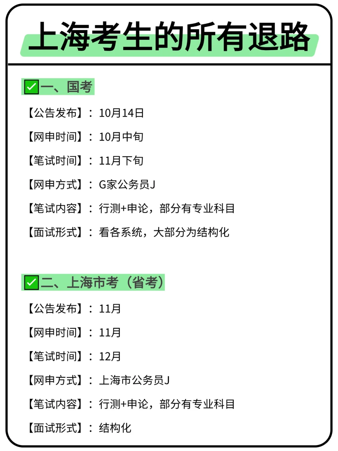 属于上海考生的所有退路来啦！！