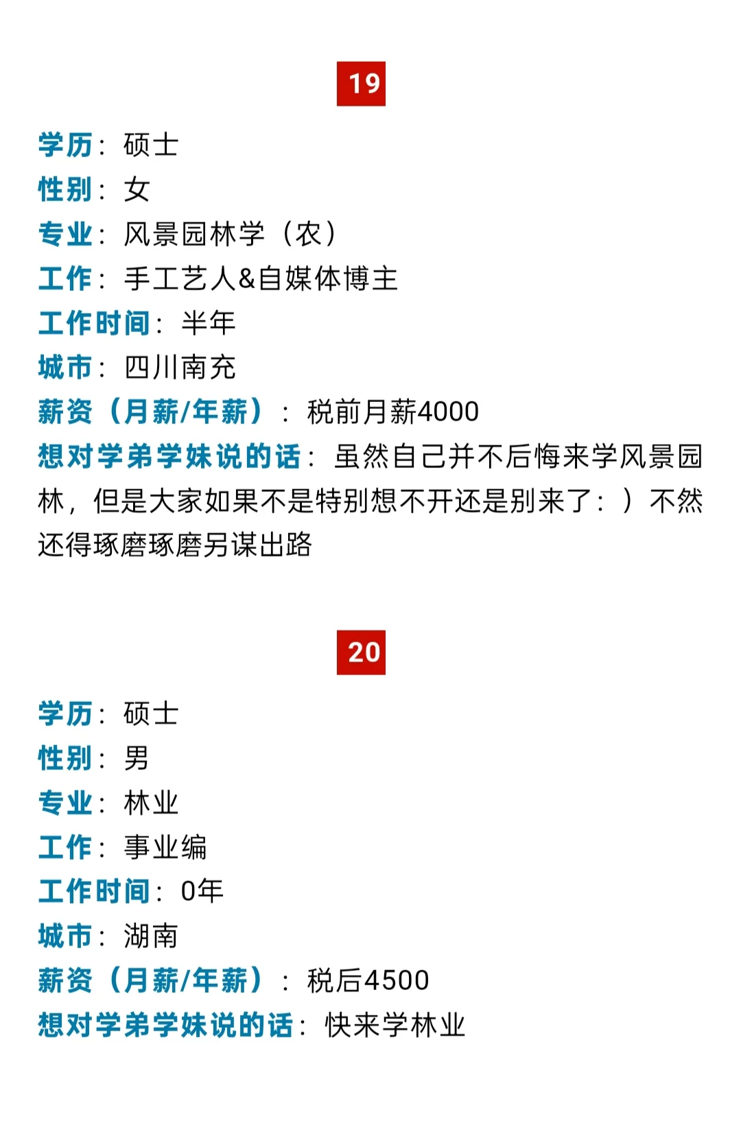 北京林业大学毕业生薪资最新调查来啦 !