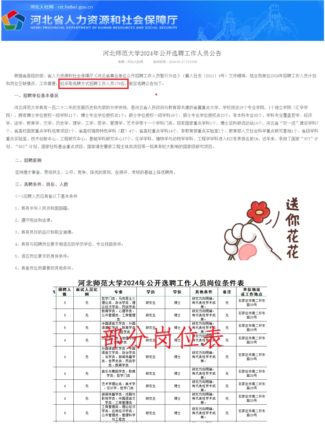 📢 河北省事业单位招聘178人！