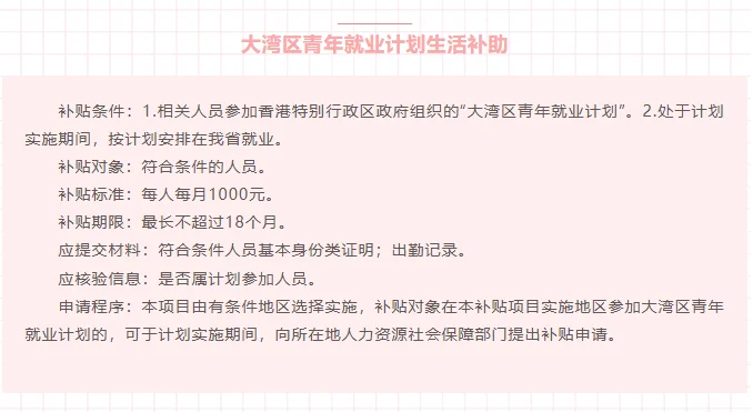 云浮人才补贴，不知道的钱变多了